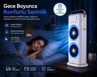 SogukBuhar™ Çift Fanlı Buharlı Hava Soğutucu